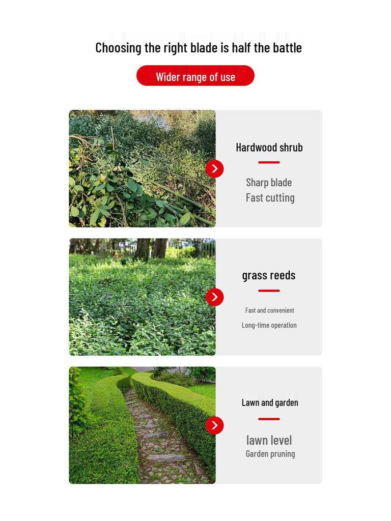 Stone-Proof Manganese Steel Circular Saw Blade for Gasoline Lawn Mowers & Brush Cutters - Universal Fit