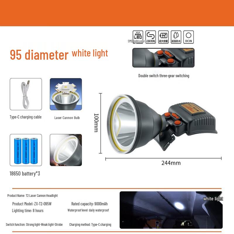 

Mengpao LED Laser Headlamp