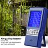 Portable Handheld Home Household Multifunctional CO2 Ppm Meters Mini Carbon Dioxide Detector Gases