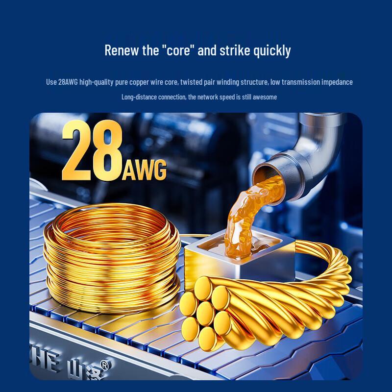 SAMZHE CAT7 Pure Copper Shielded Network Cable