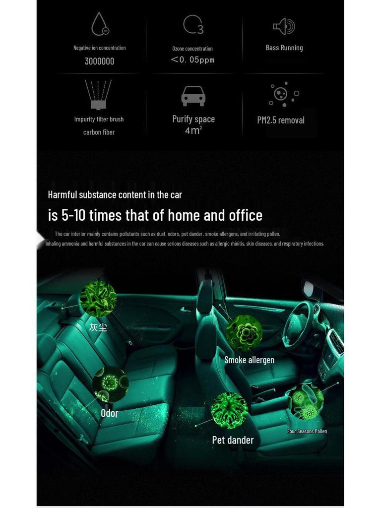 Wireless Portable Mini Car Ionizer Air Purifier & Cigarette Lighter