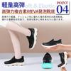 Mesh Sneakers for 3E Wide Thick Suitable for Standing Daily and 25cm [KENPO] Hands-free Slip-on Women, Fit, Lightweight, Sole, Breathable, Laceless,