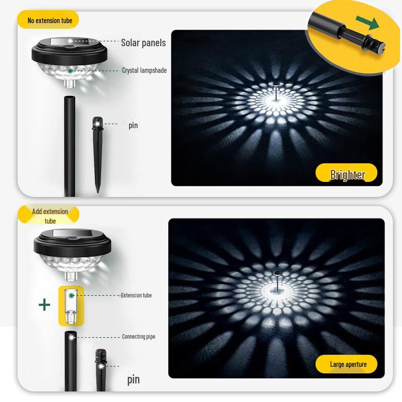 Xuan Yong Dual Mode Solar Lawn & Garden Light