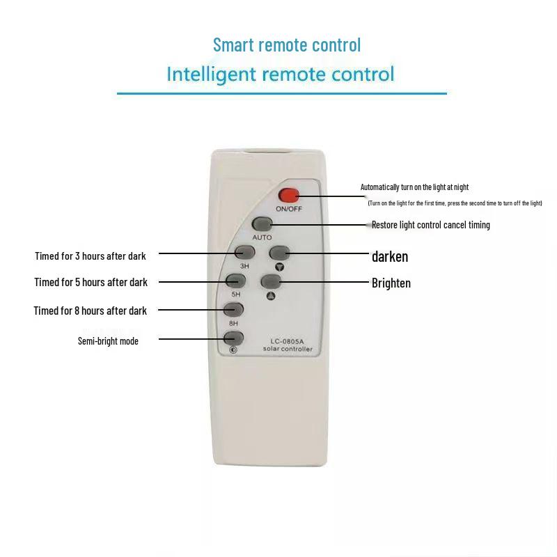 Cross-Border Solar LED Ceiling & Street Light for Indoor & Courtyard
