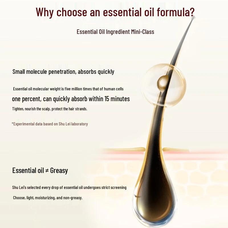 Shu Lei Camellia Anti-Dandruff Shampoo