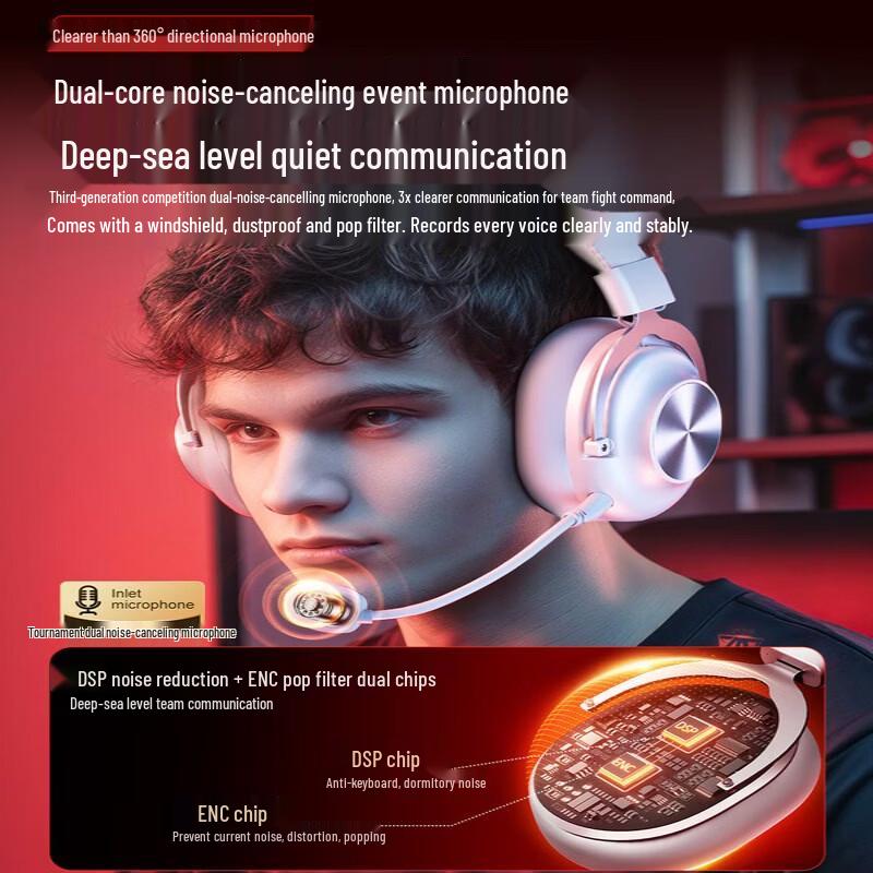 KINYO I6 Wireless Gaming Headset with Microphone