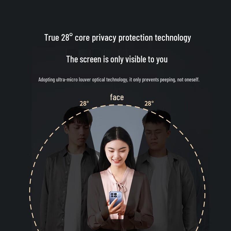 Ugreen Anti-Fingerprint Hydrogel Outer Screen Protector for Huawei Mate X5