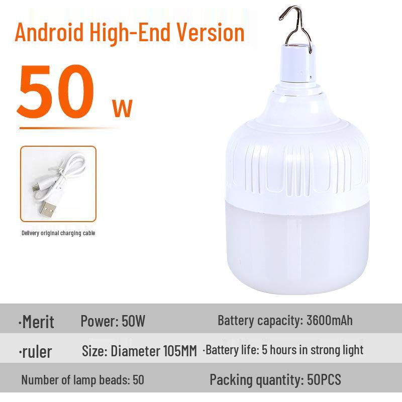 USB Rechargeable Super Bright LED Camping & Emergency Light