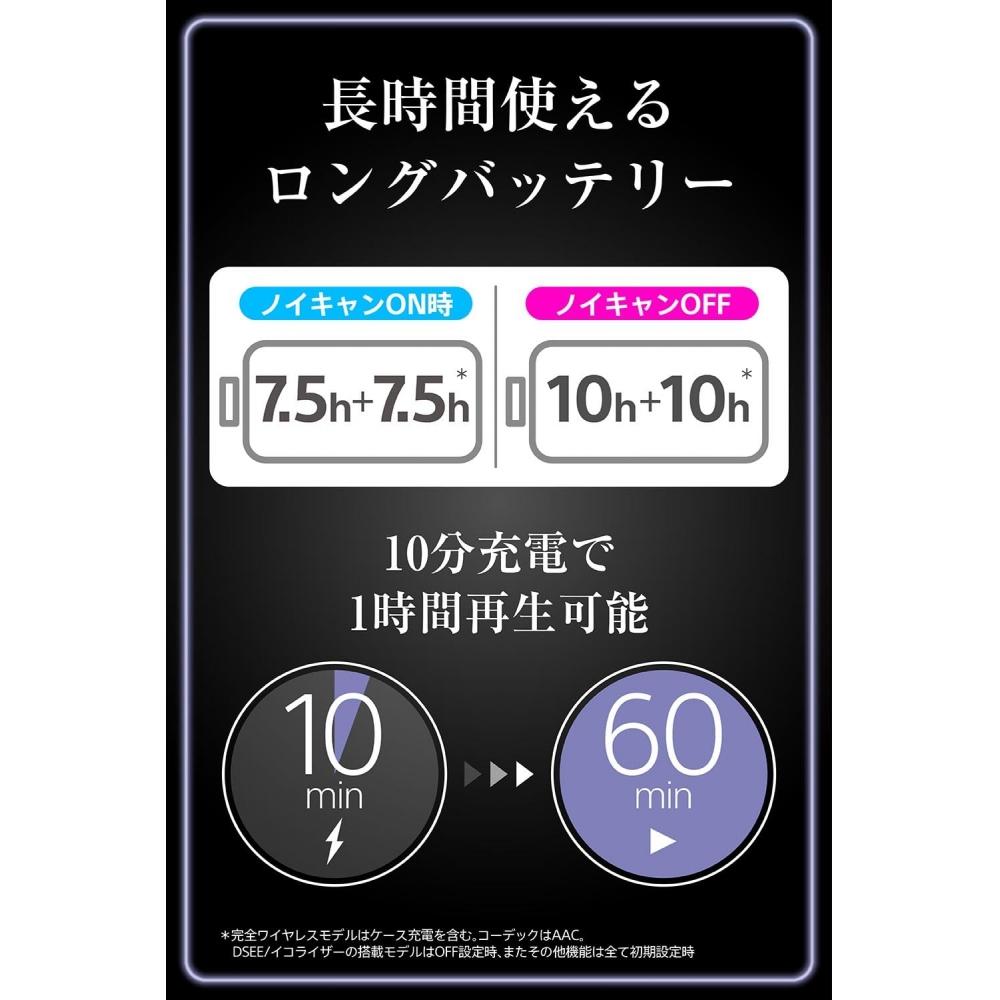 Sony (SONY) completely wireless earphones WF-C700N: Equipped with high-performance noise canceling  Lightweight and compact design  Equipped with soun