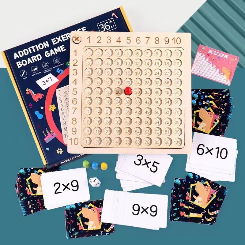 Brangdy 9x9 Multiplication Practice Kit