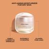 Shiseido Benefiance Faltenreduzierende Reichhaltige Creme 1,7 oz 50 ml