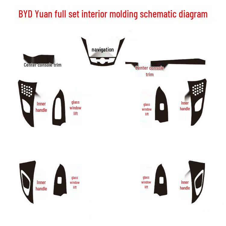 BYD Yuan EV360 Interior Door Panel & Window Lift Carbon Fiber Decorative Stickers.