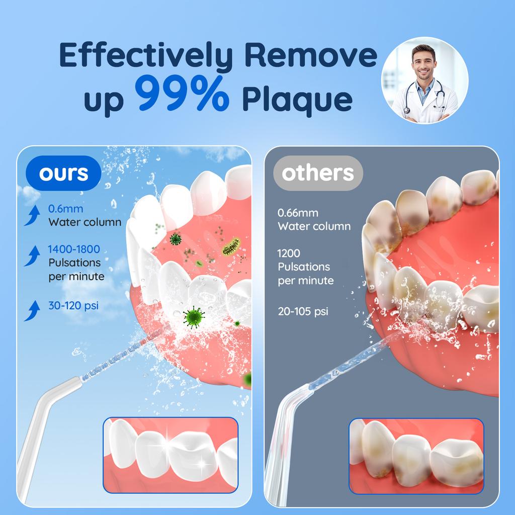 New D52Pro Oral Irrigator Rechargeable Water Flosser Portable 300ML 4 Nozzles Dental Water Jet Waterproof Teeth Cleaner