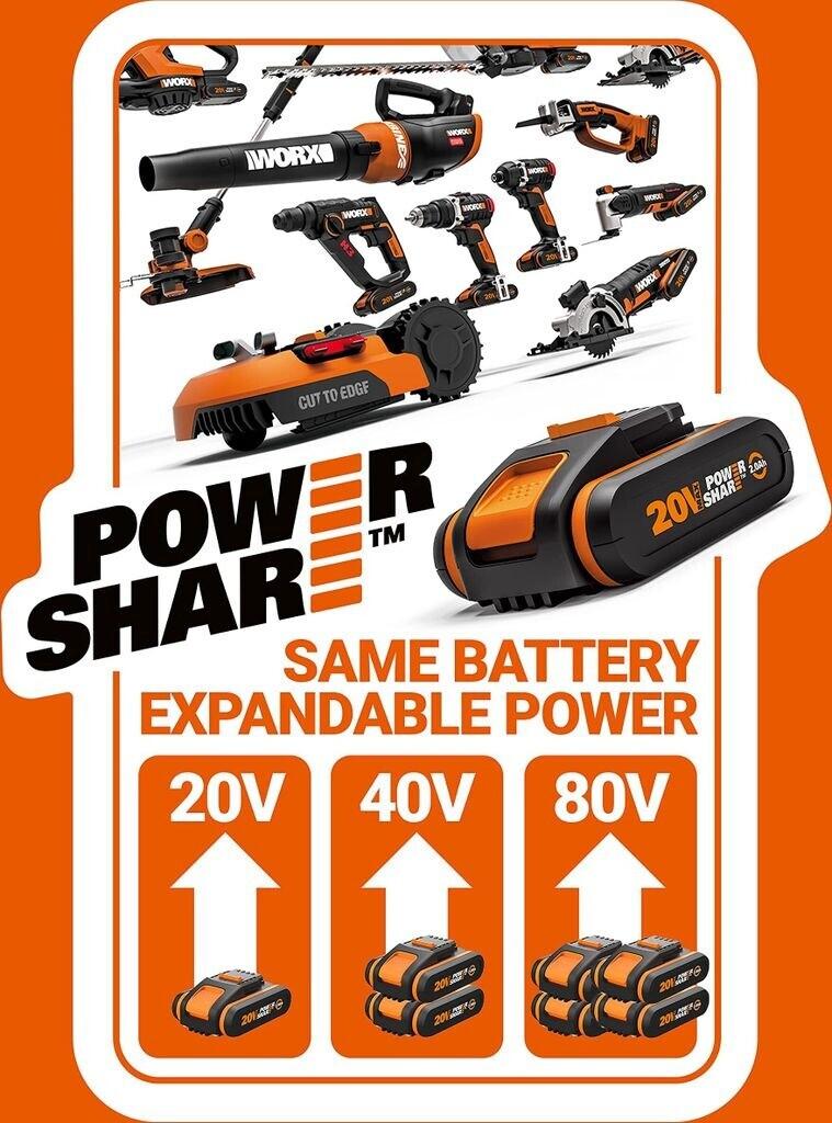 Аккумуляторный перфоратор Worx WX 390.9