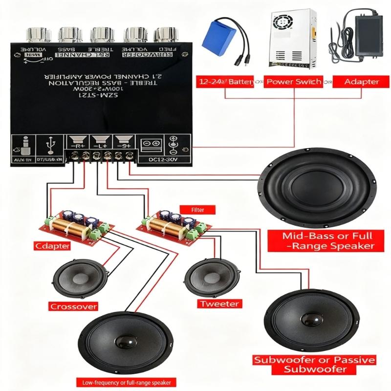 2.1 Channel 100Wx2+200W Channel Bluetooth-compatible Amplifier Board with Subwoofer TPA3221 Chip for Home Entertainment