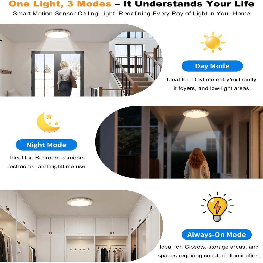 LED Motion Sensor Ceiling Light Rechargeable Smart Night Lamp Wireless Dimmable Round Flush Mount Fixture for Home