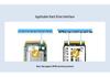 Raspberry Pi 5th Gen PCIe to M.2 Expansion HAT + 4-Port USB 3.2 Gen2 NVMe SSD Boot Adapter