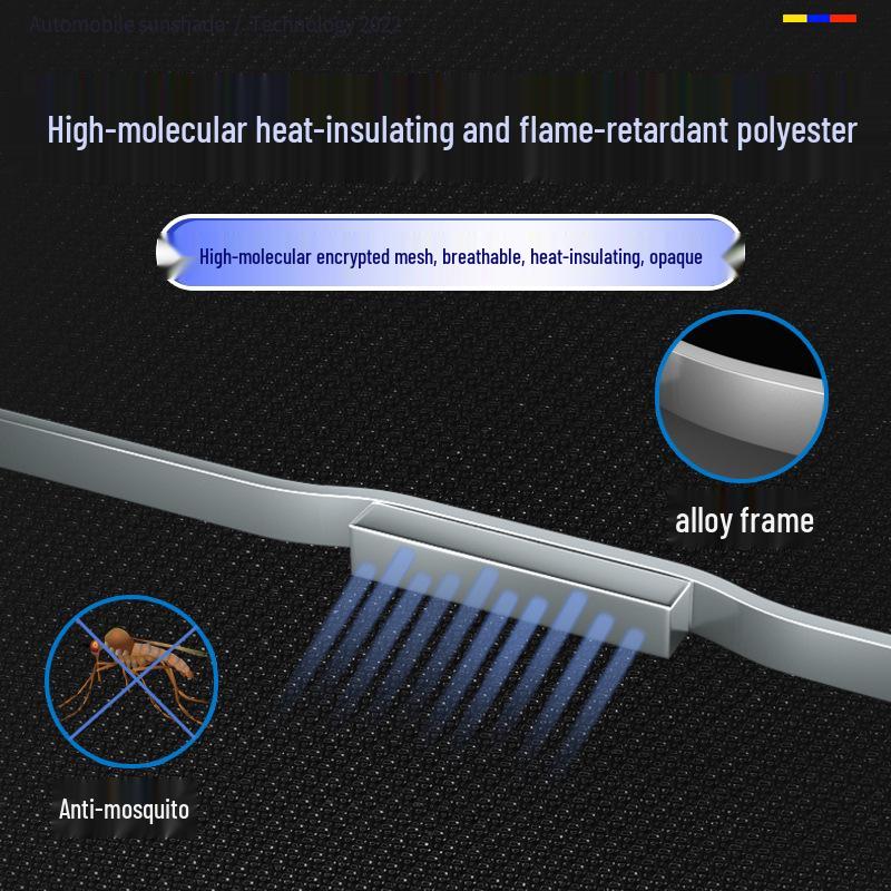Magnetic Car Window Curtains: Sun Shades & Mosquito Repellent, Heat Insulation, Sun Block, Custom Fit for Specific Models, Free Shipping