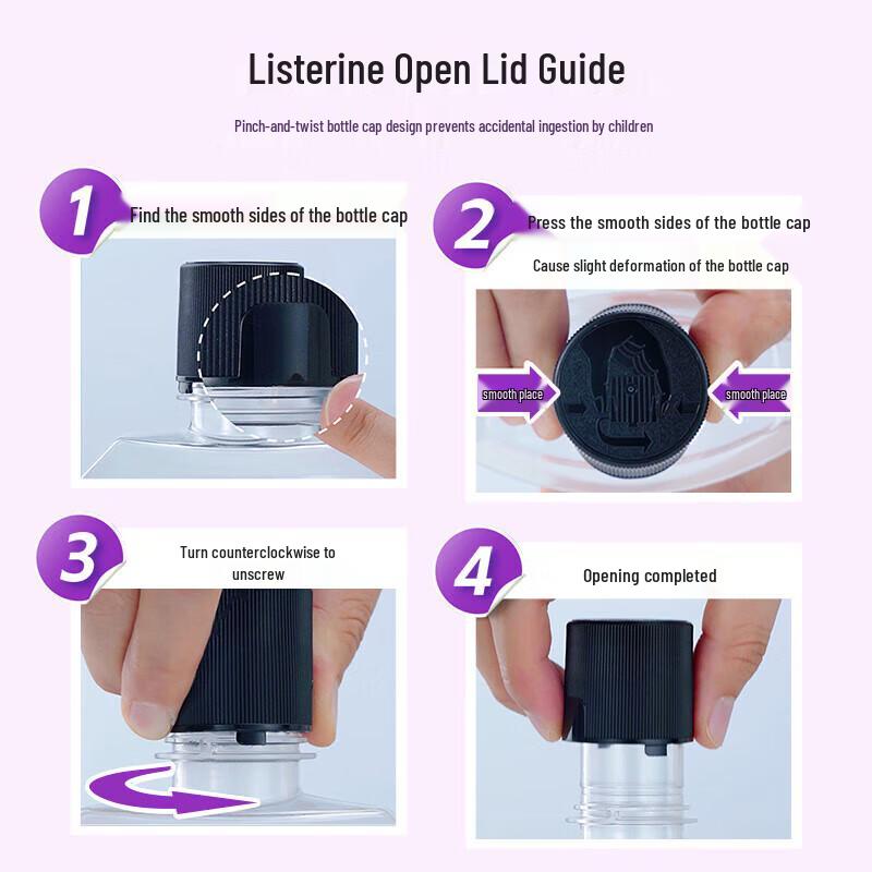 Listerine Total Care Mouthwash