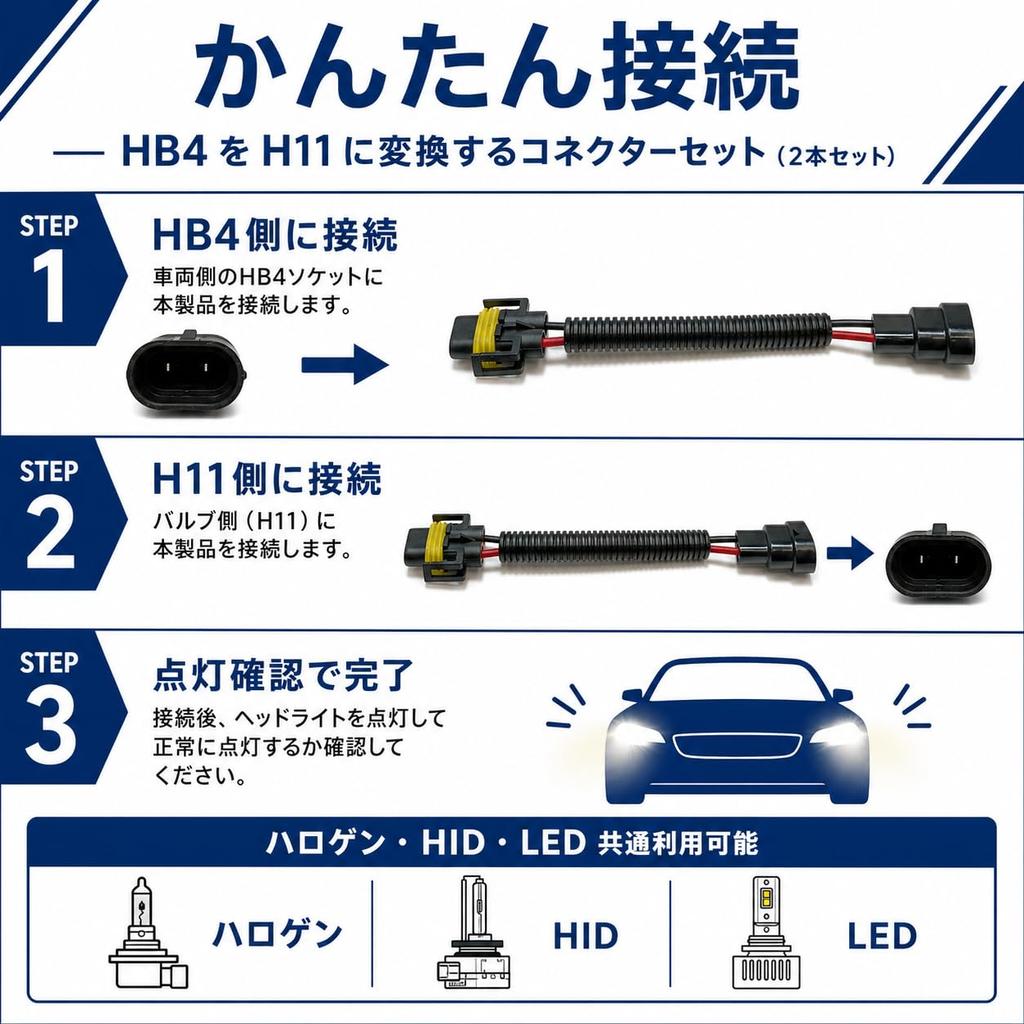 Convert HB4(9006) To H11/H8/H9/H16 Conversion Connector (HB4->H11)