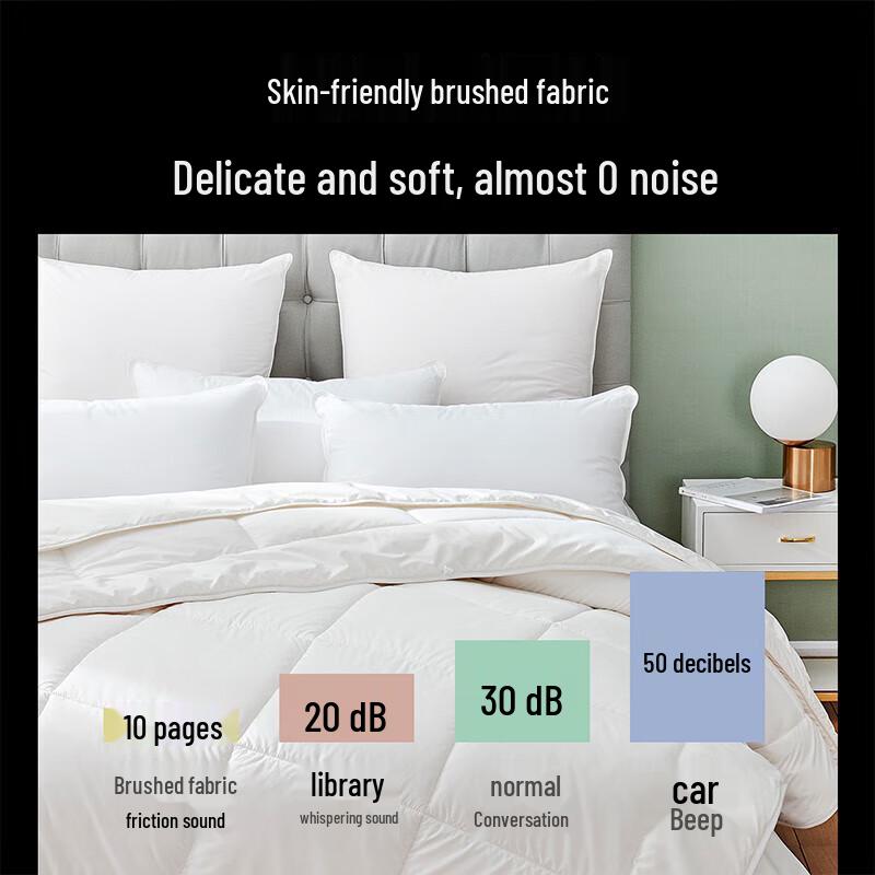 Mengjie Silk Whisper Pro Antibacterial Australian Wool & Silk 2-in-1 Duvet
