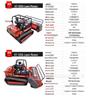 All-Terrain Wireless Remote Control Lawn Mower for Steep Slopes - Tracked Grass Shredder and Weeder