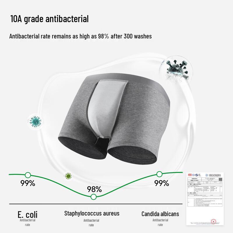 Urban Beauty Men's Cotton Antibacterial Boxer Briefs