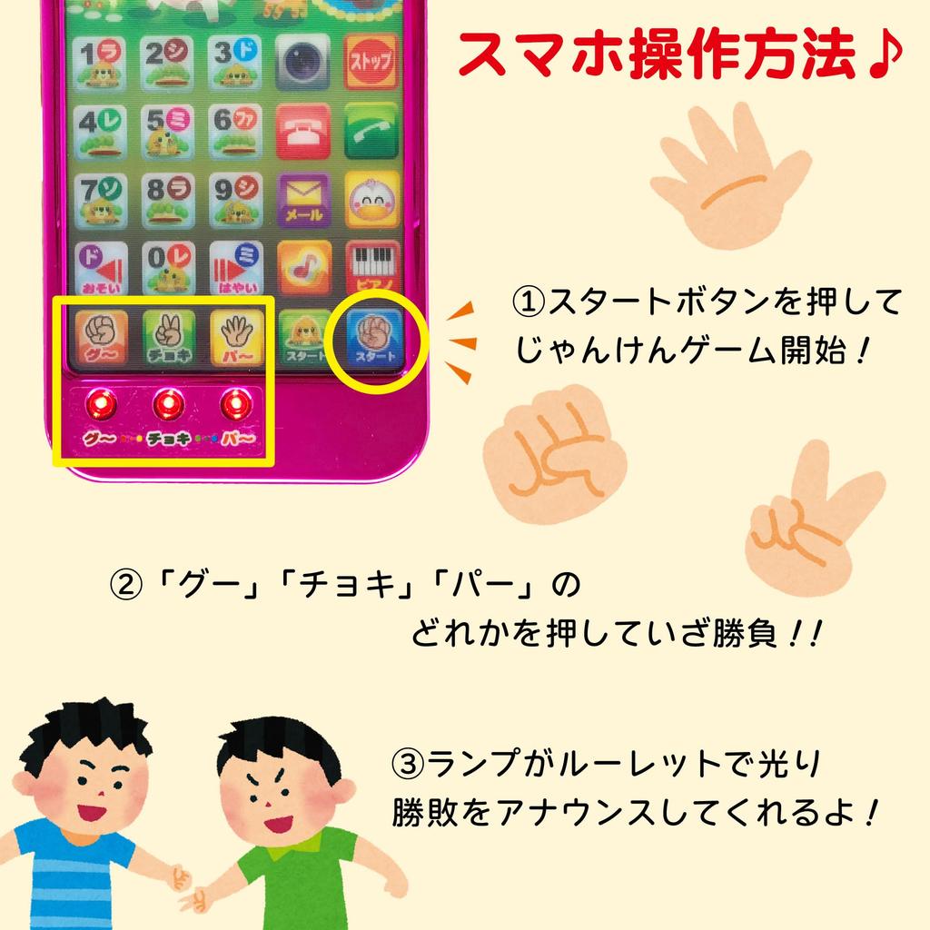 Talking Smartphone & Remote Control Set - Toy Smartphone Remote Control - Press the Panel To Light Up, Talk, and Make Sounds (Smartphone Only (Sold
