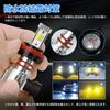 [2023 Explosive Model] SUPAREE H8 LED Fog 3 Color Switching H11 LED Fog Lamp H16 LED Fog Lamp 3 Color Switching Explosive Light 12000lm 20W*2 Double W