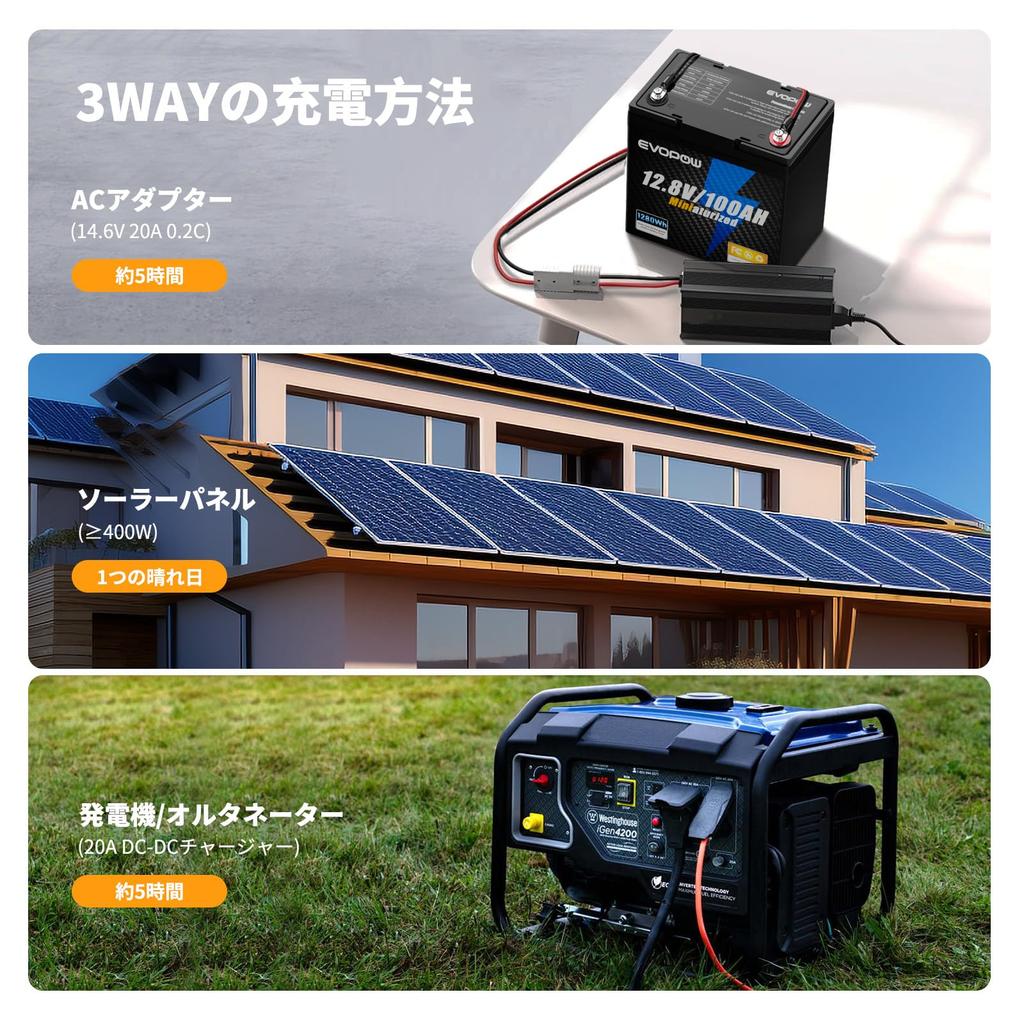 1280Wh Lithium-Eisenphosphat 1280W Ausgang 100Ah Lang 100A BCI Gruppengröße Kompakt und Ideal für Stromausfall Tragbare Stromversorgung Leki Air Enthält Japanisch