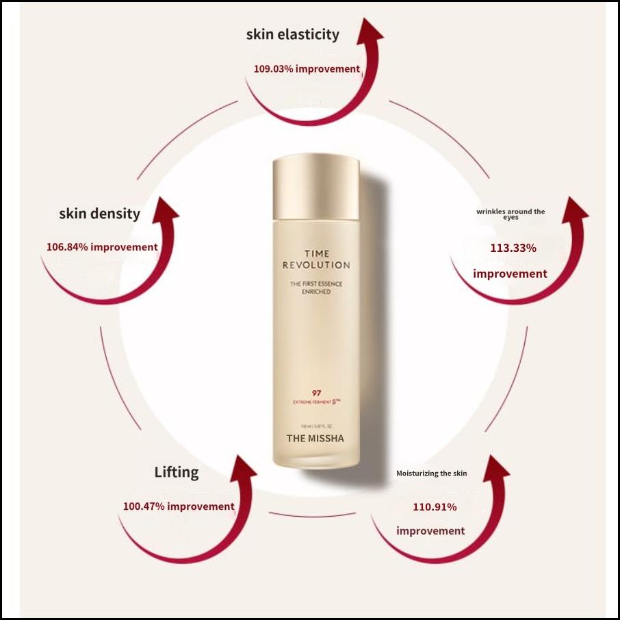 MISSHA Time Revolution The First Essence Enriched 150ml Esencia Iluminadora Hidratante para Piel Seca
