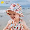 Accesorios – Sombreros y gorras