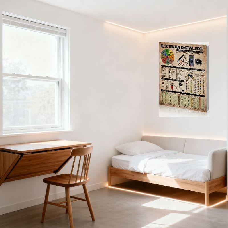 Vintage Electrician Knowledge Tin Sign - Retro Electrical Science Tool Expert Multimeter Screwdriver Resistor Plaque for Garage