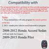 Key Fob Fits for Honda Accord 2008 2009 2010 2011 2012 (Sedan Only) / Pilot 2009 2010 2011 2012 2013 2014 2015 KR55WK49308 Remote Control Head Key