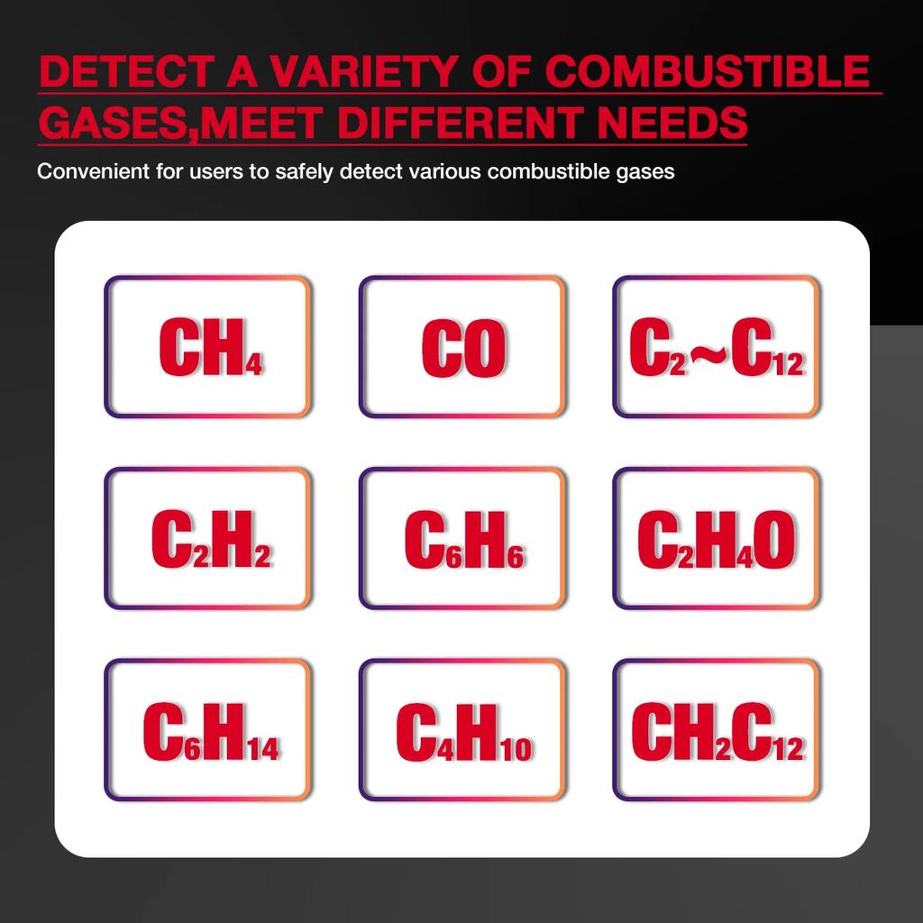 HT609/HT609PRO Portable Gas Leak Detector Handheld Combustible Flammable Natural Gas Tester with Visible Audible Alarm Monitor