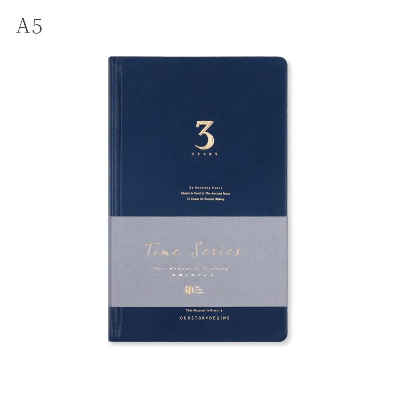 Titul: "Plánovač 2025": Roční, Tříměsíční a Pětiletý Diářový Příručník"