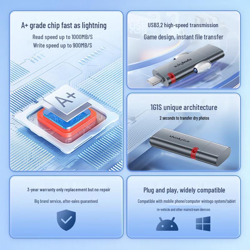 Lenovo Thinkplus TSU305 USB 3.2 Type-C Dual-Interface Flash Drive