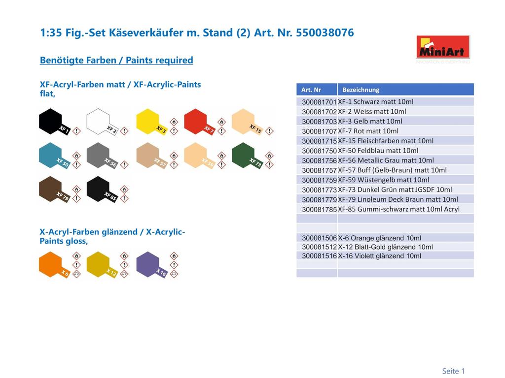 Miniart Cheese Seller Set Plastic Model MA38076 1/35
