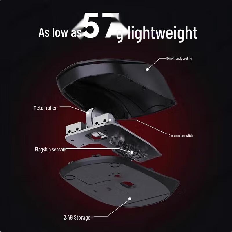 Lenovo N220 2.4G Wireless Silent Mouse