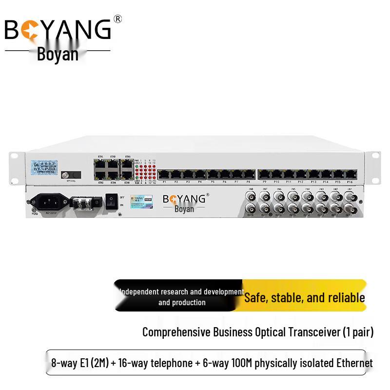 BOYANG Multi-Service Optical Transceiver