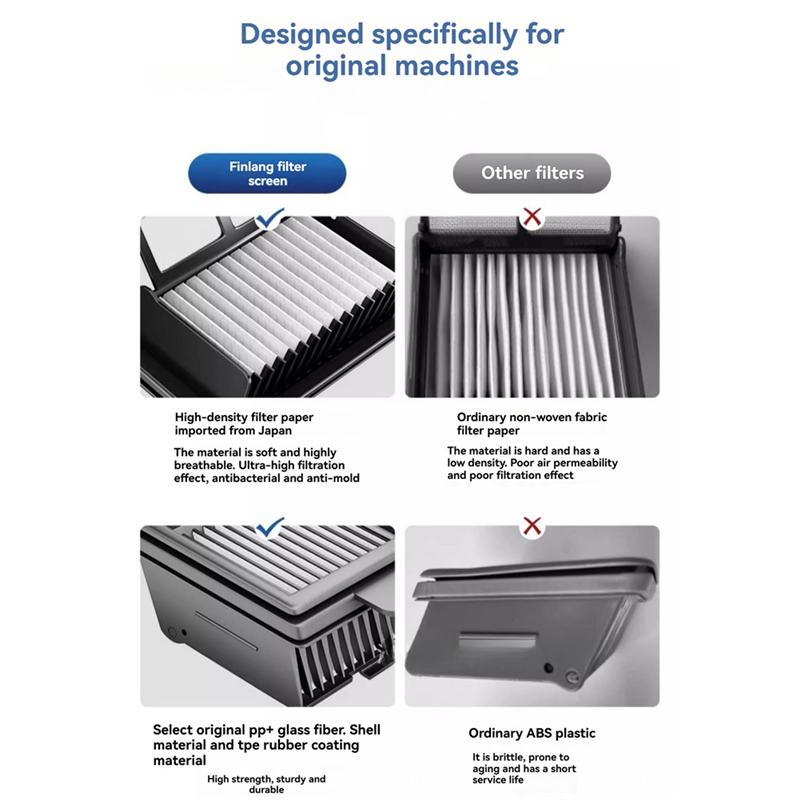 A78E-HEPA Filter Replacement Set 4Pcs Roller Brush For Dreame MOVA 2.0 Pro Trouver K10 K10 Pro Floor Scrubber Spare Parts