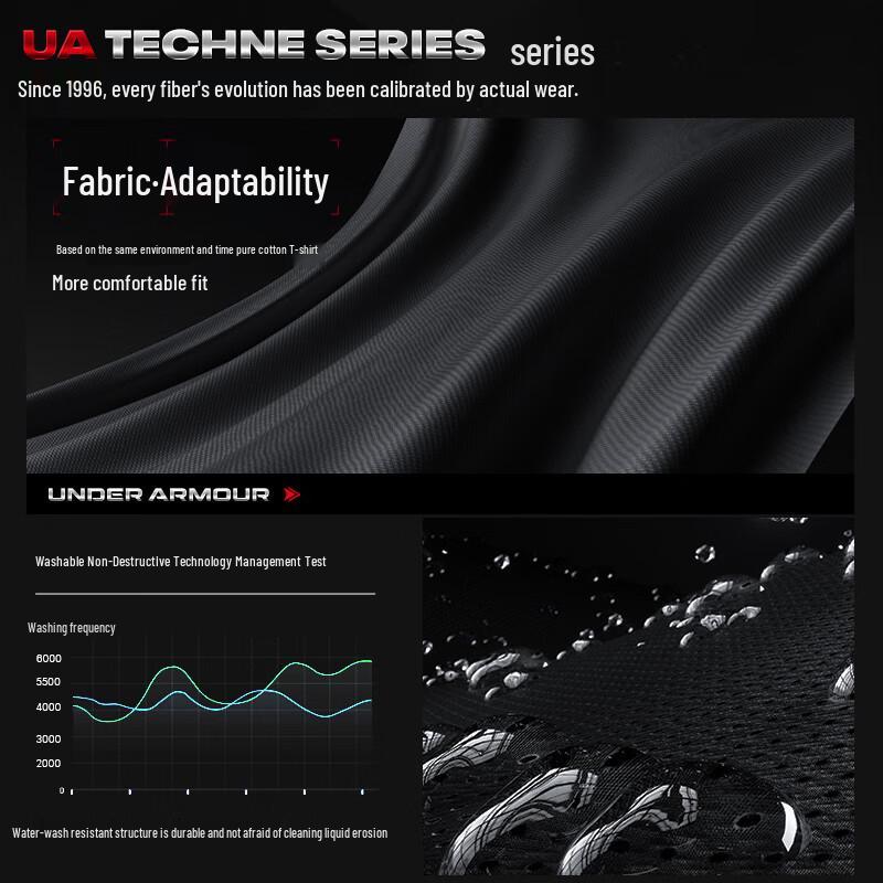 Under Armour Men's Crewneck Long Sleeve Sweatshirt