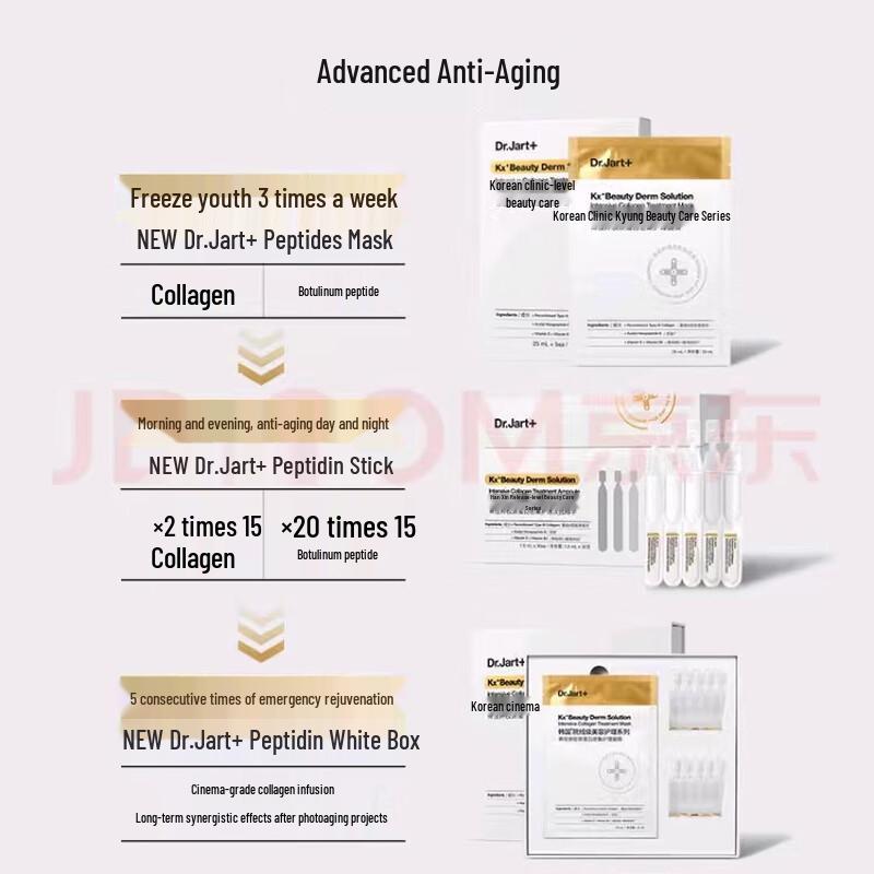 Dr.Jart Collagen Shot Ampoule