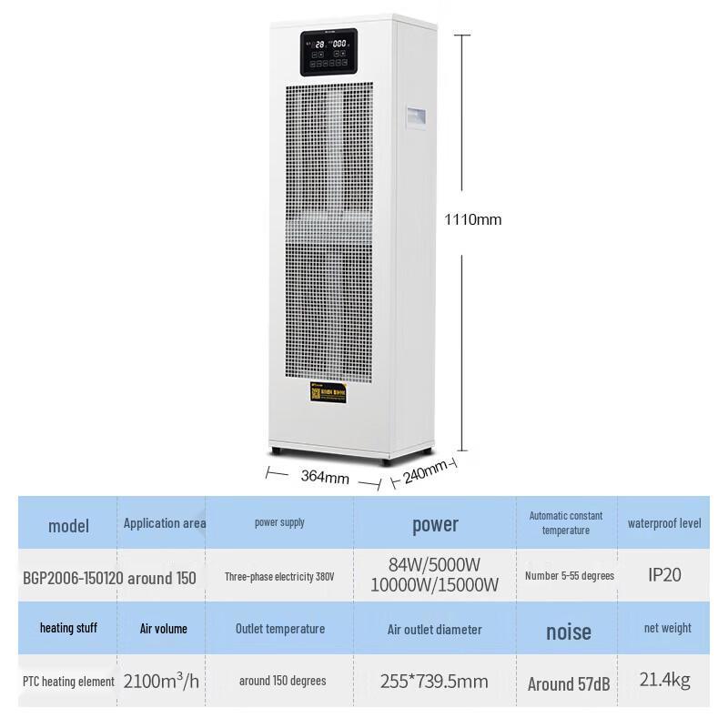 Pro'sKit BGE Commercial Industrial Fan Heater