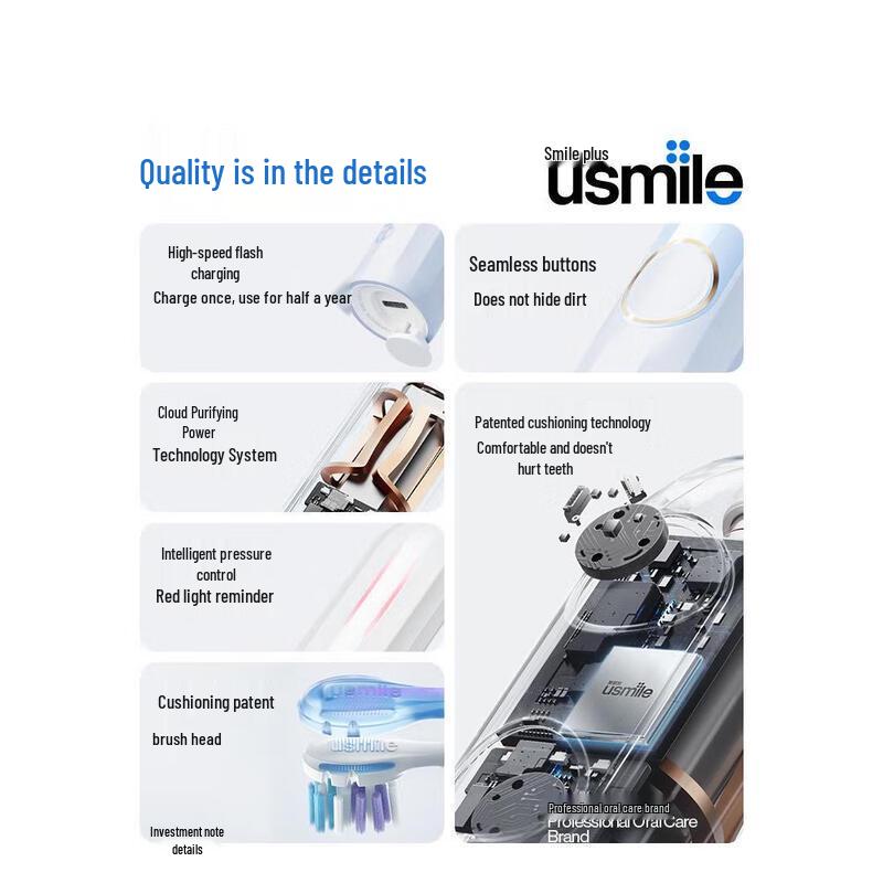 usmile Y1S Sonic Electric Toothbrush CN plug (adapter included)
