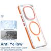 Applicable To Xiaomi Redmi note14Pro Two-color Color Information Magnetic Mobile Phone Case Redmi 14C Transparent Redmi A5 Set