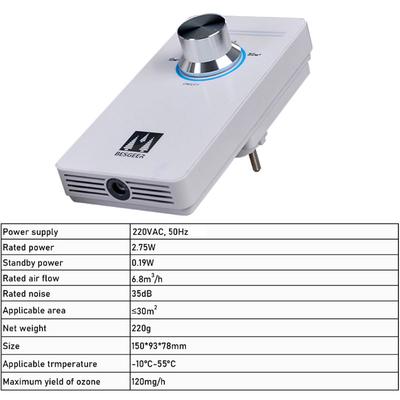 Mini Generator For Air Purification Air Cleaner Purifier Ozonator Accessories for Refrigerator Home Appliances