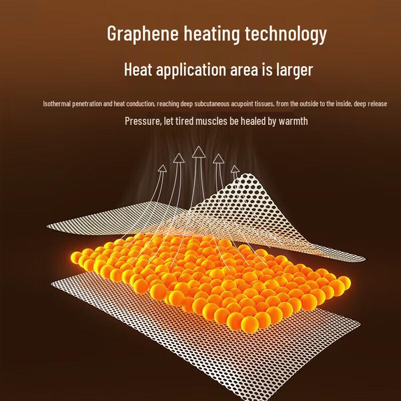 Aux Smart Knee Massager with Heat and Vibration