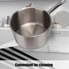 Stainless Steel Composite Bottom Cooking Pot Single Handle Saucepan with Lid Kitchen Cookware