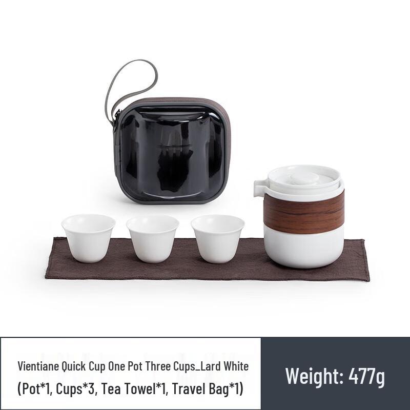 

Portable Ceramic Tea Set